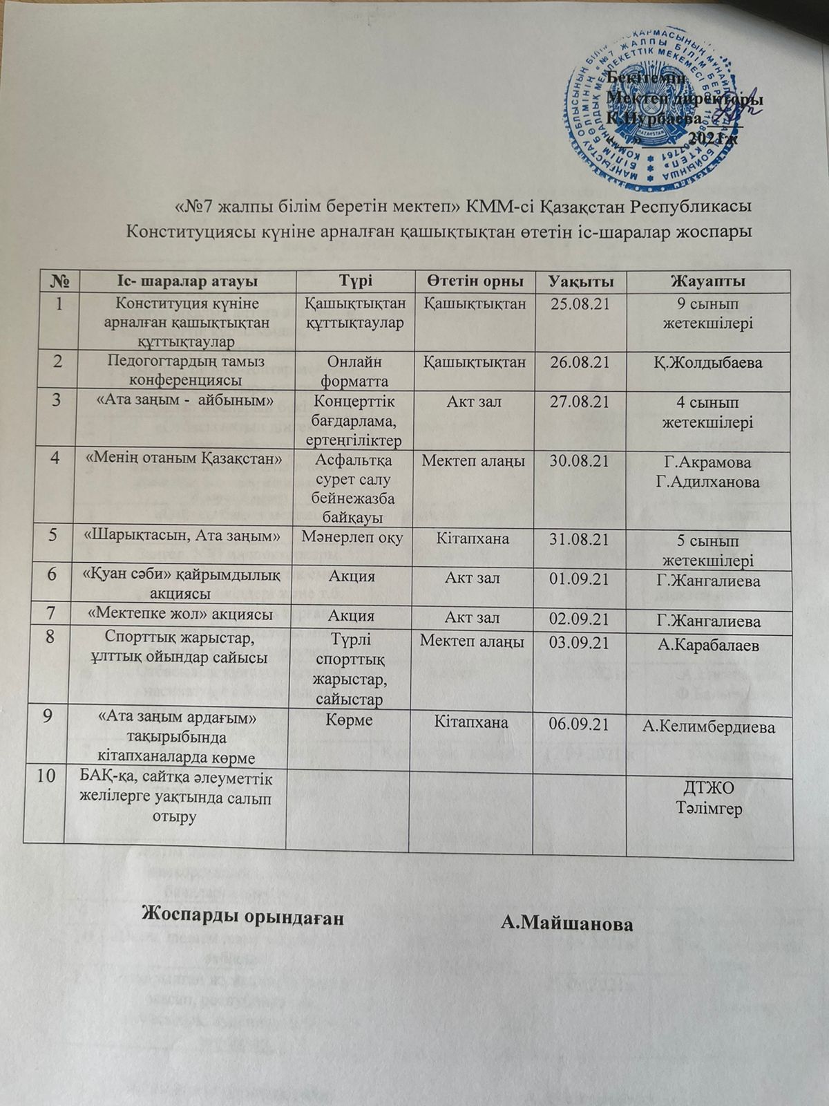 28.10.21 34
