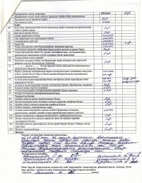 02.04.2025 ж акт page 0003