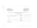 2024 2025 ж ыстық тамақтың екі апталық ас мәзірі жаз күз page 0001 min