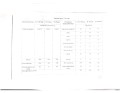 2024 2025 ж ыстық тамақтың екі апталық ас мәзірі жаз күз page 0003 min