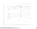 2024 2025 ж ыстық тамақтың екі апталық ас мәзірі жаз күз page 0006 min