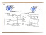 Бекітемін 1 page 0001