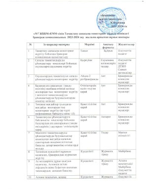 бракераж жоспар page 0001