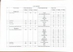 елісемін page 0006 min min