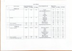 елісемін page 0010 min min