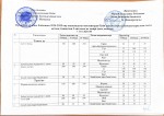 келіс1
